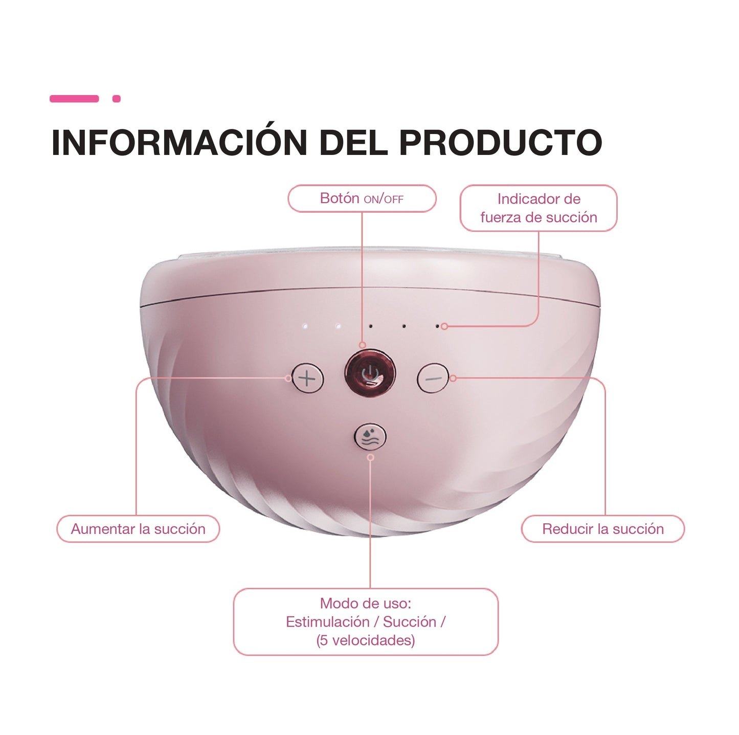 Extractor de leche materna manos libres Horigen