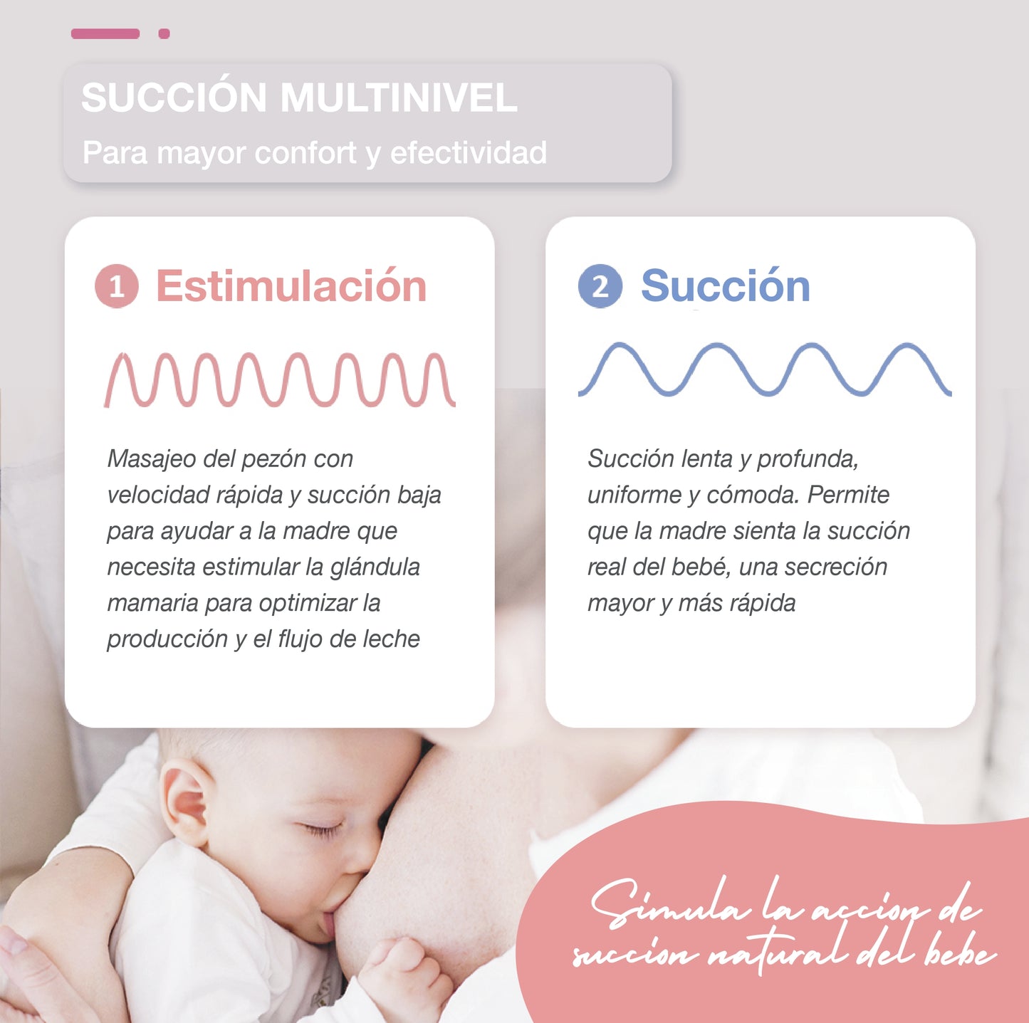 Extractor de leche materna manos libres Horigen