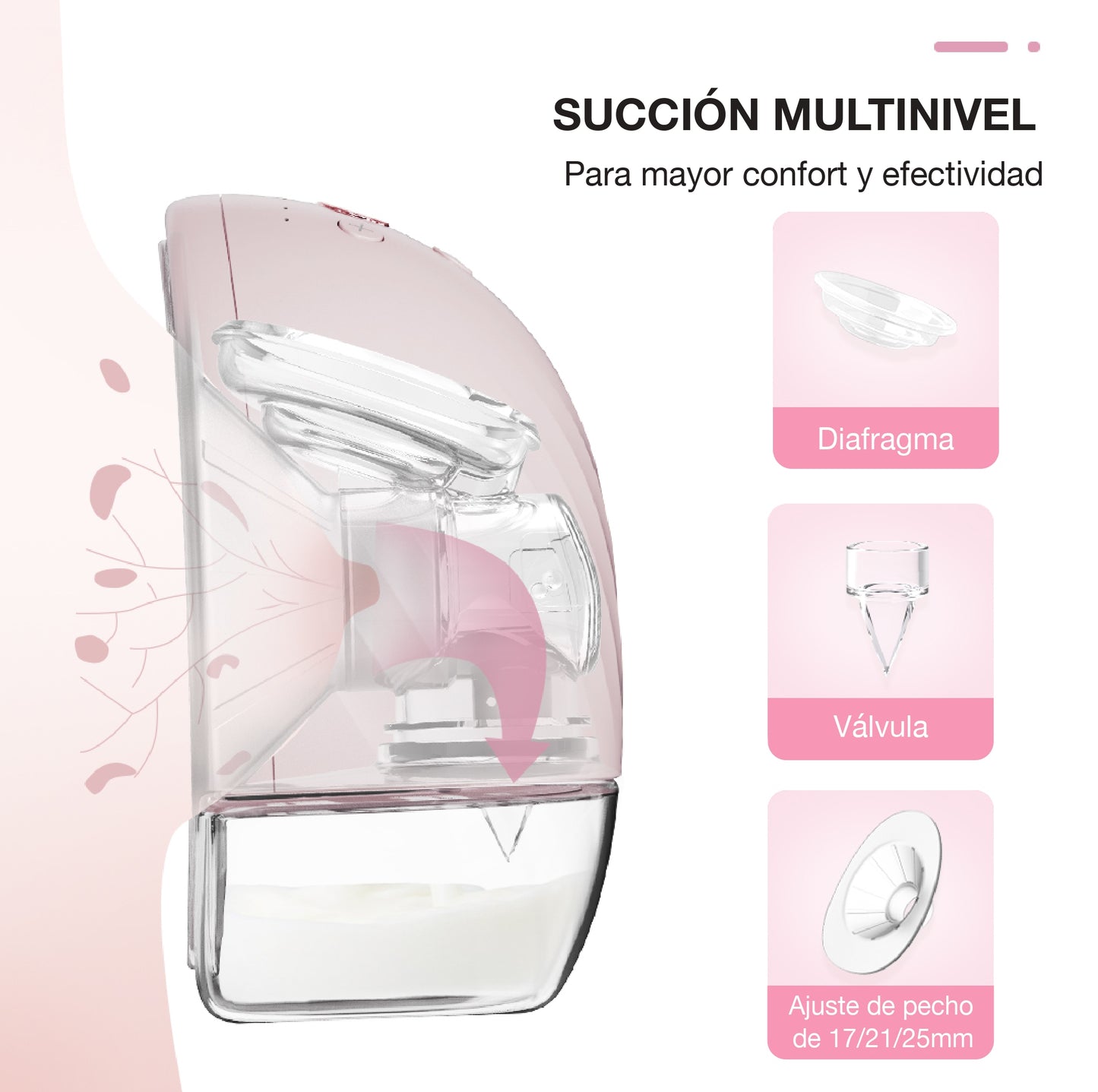 Extractor de leche materna manos libres Horigen